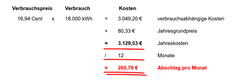 Beispiel Abschlagsberechnung Beispiel Abschlagsberechnung