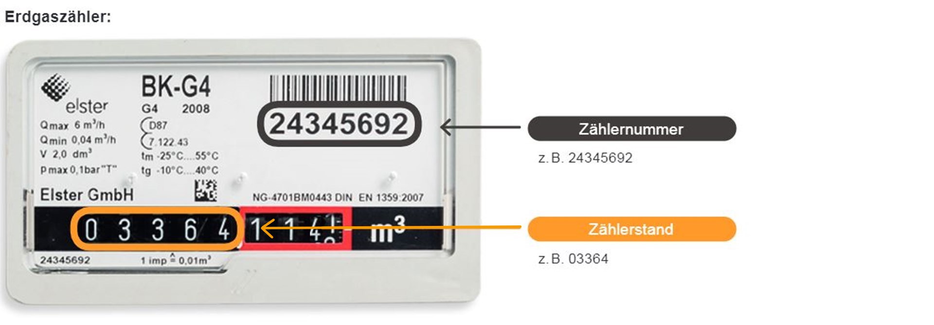 FAQ_MG_gaszaehler-richtig-ablesen