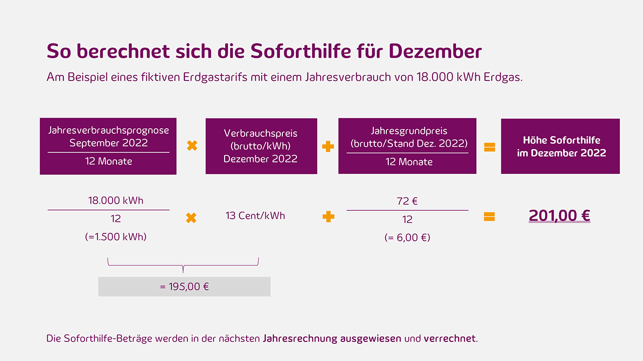 Rechenbeispiel Rechenbeispiel