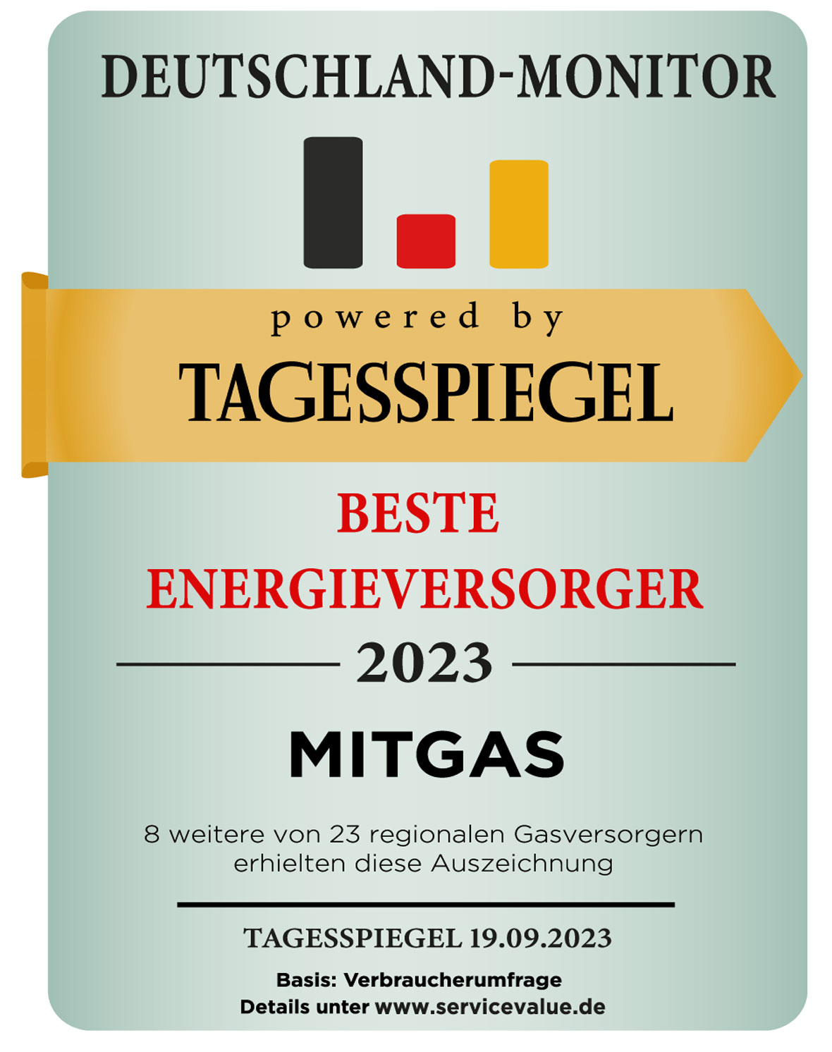 Preissenkung Erdgas MITGAS
